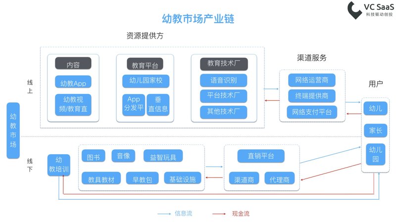 近年来,随着信息技术的飞速发展,在线培训系统逐渐成为企业员工学习和提升的重要工具。特别是在中国的保密工作领域,如何利用在线培训系统进行安全有效的知识传递成为了关键课题。中国保密在线培训系统的现状与挑战。